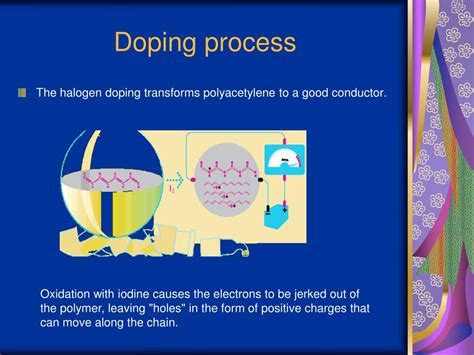 what is doping in physics